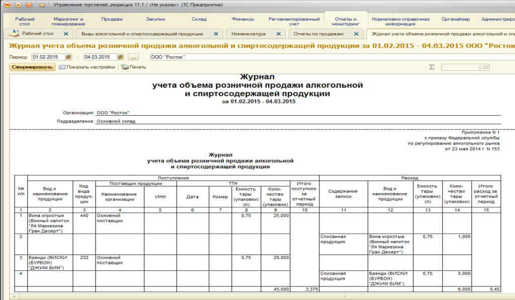 Журнал учета ветеранов боевых действий образец